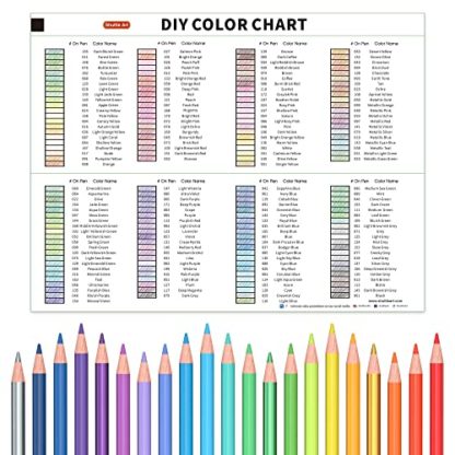 Shuttle Art 172 Colored Pencils, Soft Core Color Pencil Set for Adult Coloring Books Artist Drawing Sketching Crafting - Image 3