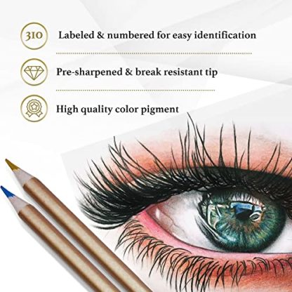 SCHPIRERR FARBEN - Premium Colored Pencils, Oil-Based Coloring Pencils, Soft-Core Color Pencil Set for Adults & Children, Non-Toxic Colored Pencil for Coloring, Sketching, & Doodling, 96 Colors - Image 4