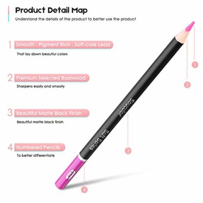 Soucolor 72-Color Colored Pencils for Adult Coloring Books, Back to School Supplies, Soft Core, Artist Drawing Sketching Pencils Set, Art Supplies Kit Gifts for Kids Teens Beginners Blending Shading - Image 3