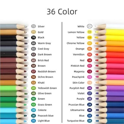 Colored Mechanical Pencil 2.6mm, 36pcs - Image 10