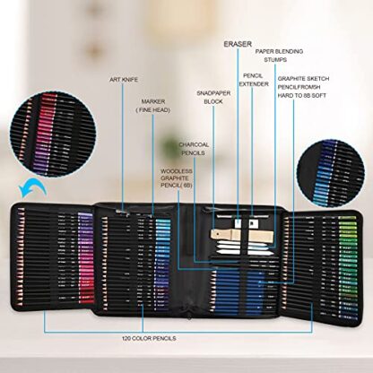 YBLANDEG Drawing and Sketching Colored Pencils Kit 145PCS, Professional Art Supplies Painting Pencils Set, Graphite Charcoal Art Pencils Teens Adults and Artists - Image 3
