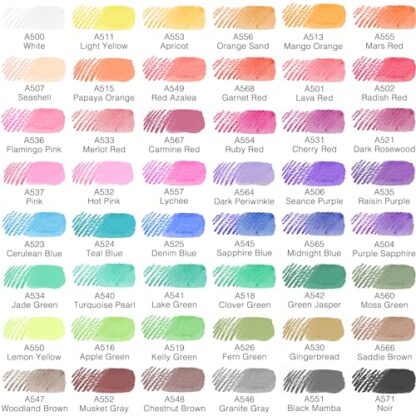 Artisto Premium Watercolor Pencils | Set of 48, Quality 3.5mm Soft Core Leads, Water-Soluble Pencils, Perfect for Beginner & Advanced Artists - Image 8