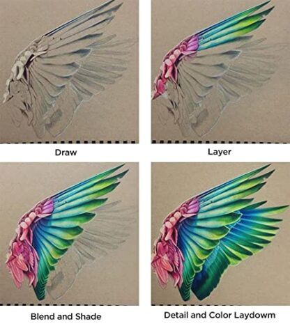 PRINA Art Supplies 120 Colors Colored Pencils Set for Adults Coloring Books with Sketchbook, Professional Vibrant Artists Coloring Pencils for Drawing Sketching Blending Shading, Soft Core Oil Based - Image 7